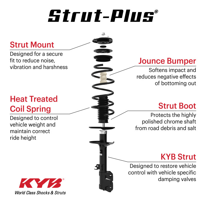 KYB 17-19 Honda CR-V / 20-22 Honda CR-V L4 1.5L 1497cc Strut-Plus Assembly - Front Right