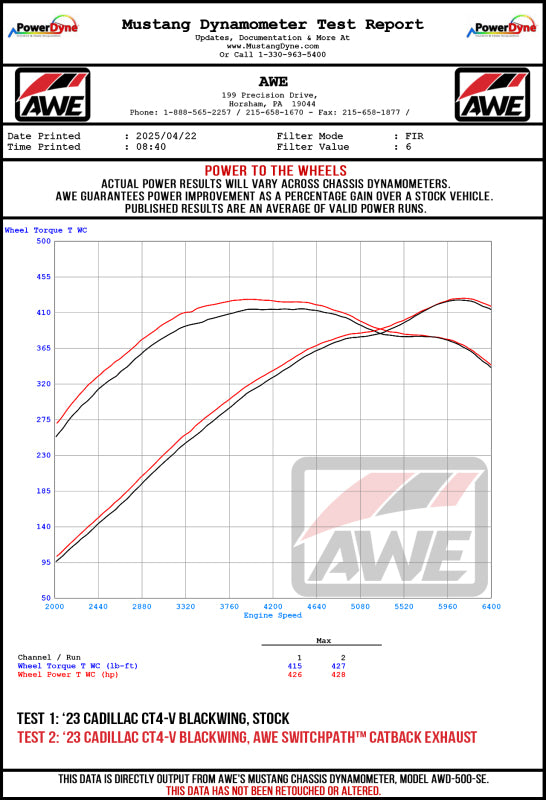AWE Tuning 2021+ Cadillac CT4-V Blackwing SwitchPath Exhaust - Diamond Black Tips