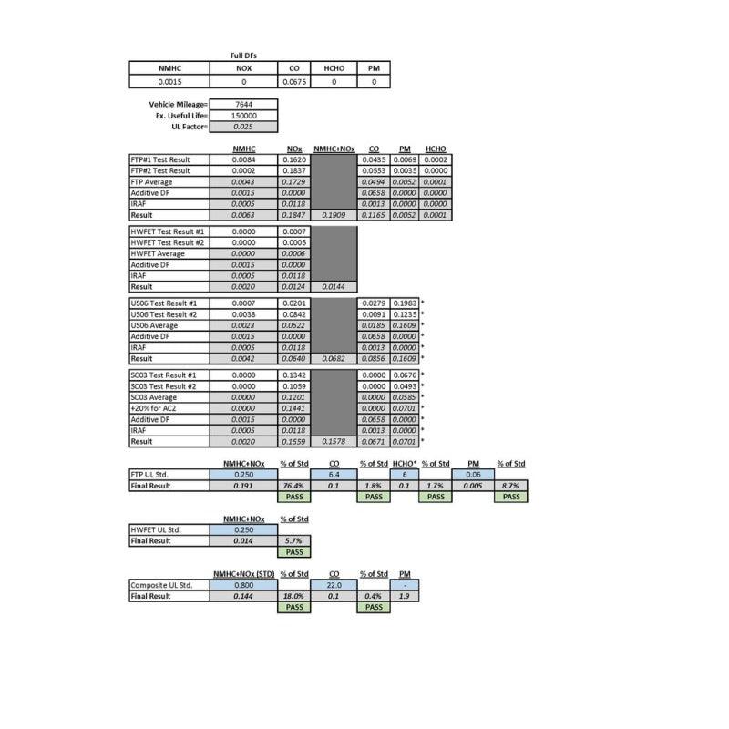 BD Diesel 13-18 Dodge 6.7L Cummins 64.5mm Compressor 70mm Turbine Screamer Turbo - Order Your Parts - اطلب قطعك