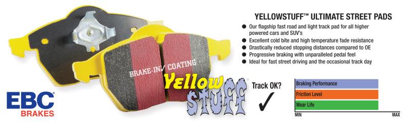EBC 13+ Ford Fiesta 1.6 Turbo ST Yellowstuff Rear Brake Pads - Order Your Parts - اطلب قطعك