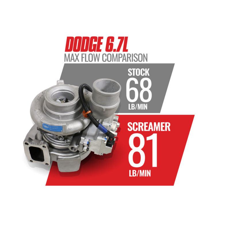 BD Diesel 13-18 Dodge 6.7L Cummins 64.5mm Compressor 70mm Turbine Screamer Turbo - Order Your Parts - اطلب قطعك