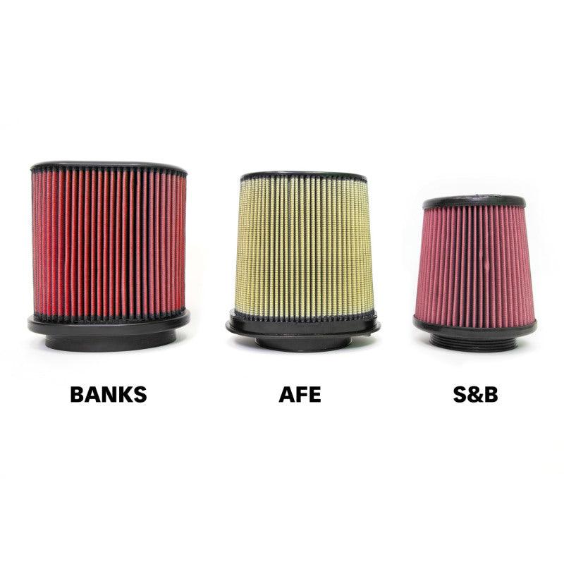 Banks Power 18-20 Jeep 3.6L Wrangler (JL) Ram-Air Intake System - Order Your Parts - اطلب قطعك