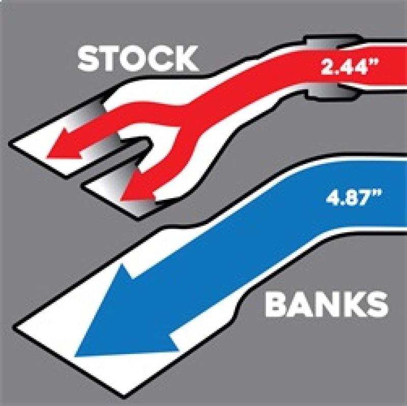 Banks Power 2017 Ford 6.7L 5in Monster Exhaust System - Single Exhaust w/ Chrome Tip - Order Your Parts - اطلب قطعك