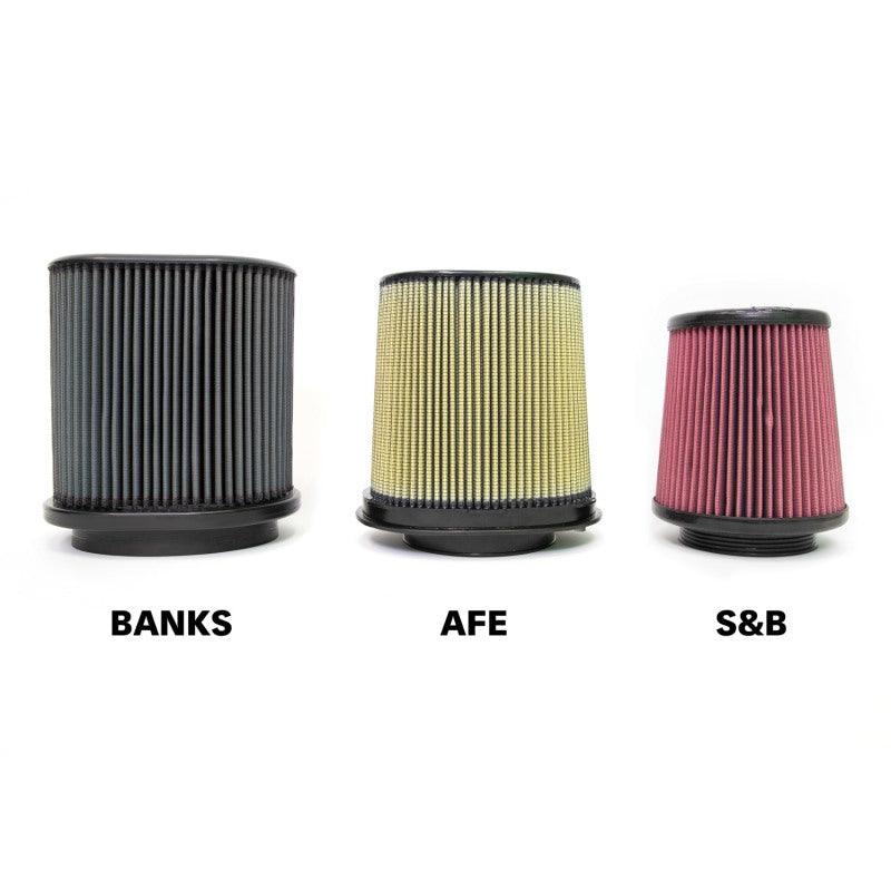 Banks Power 18-20 Jeep 3.6L Wrangler (JL) Ram-Air Intake System - Dry Filter - Order Your Parts - اطلب قطعك