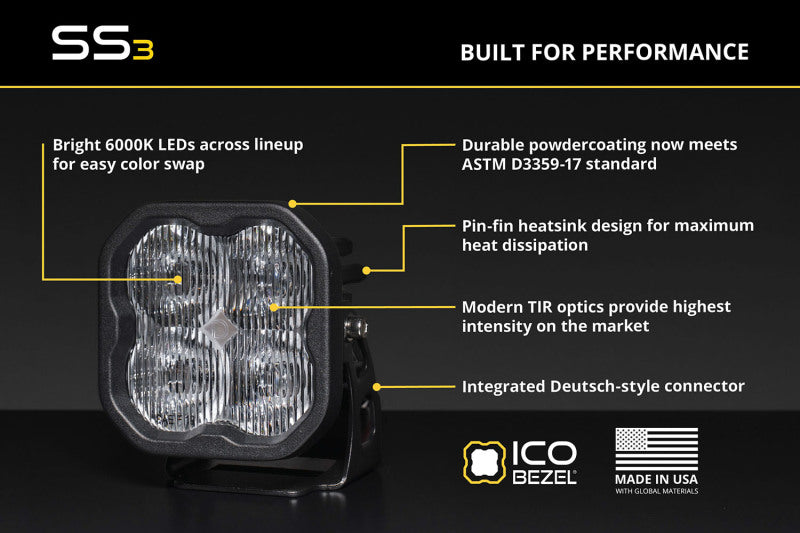 Diode Dynamics 10-20 Toyota 4Runner/Avalon/Prius/Sienna/ Lexus SS3 LED Fog Light Kit