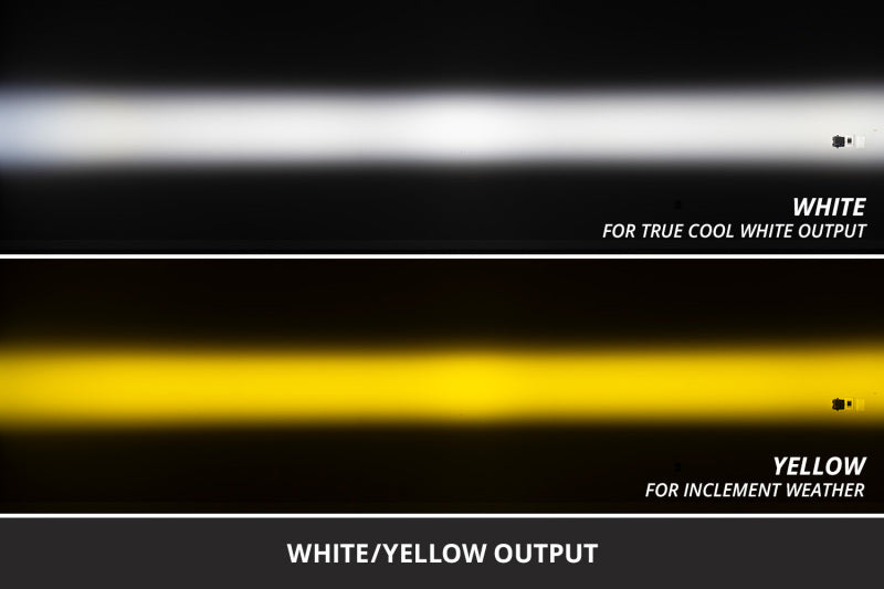 Diode Dynamics 10-20 Toyota 4Runner/Avalon/Prius/Sienna/ Lexus SS3 LED Fog Light Kit