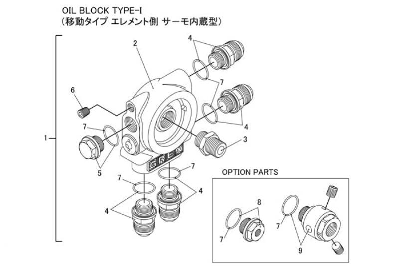 GReddy Type I Oil Block Bypass