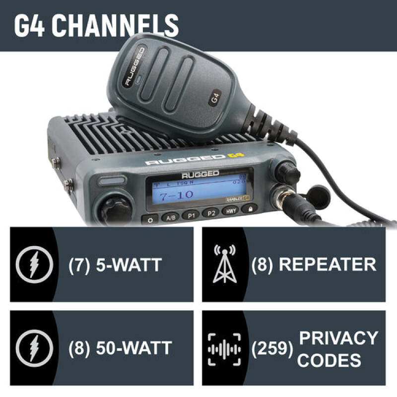 Rugged Radios Rambler G4 GMRS Band Mobile Radio with Stealth Antenna