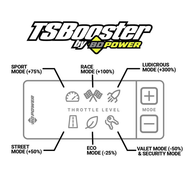 BD Power Throttle Sensitivity Booster v3.0 - Ford - Order Your Parts - اطلب قطعك