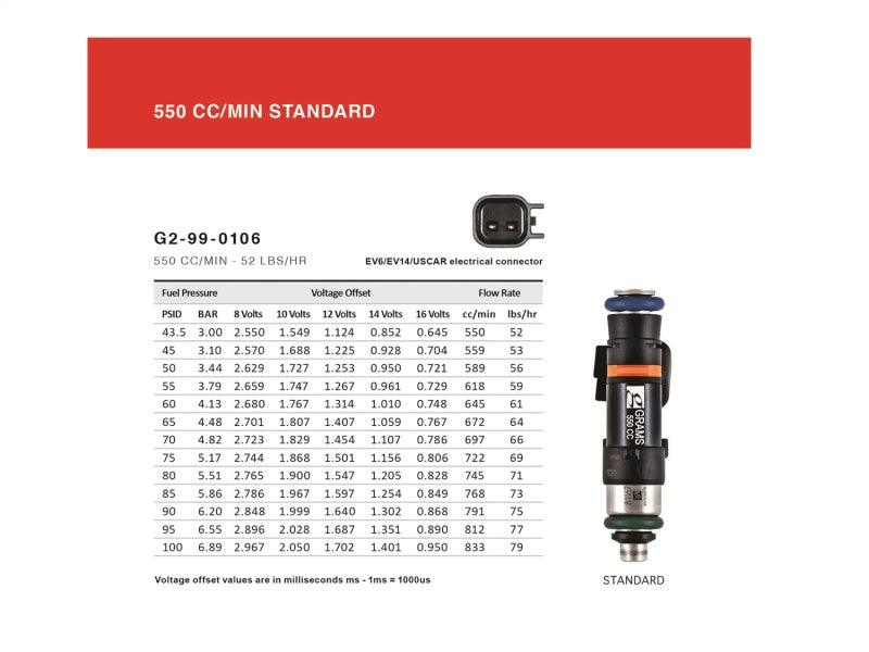 Grams Performance Honda/Acura B/D/F/H Series (Excl D17) 550cc Fuel Injectors (Set of 4) - Order Your Parts - اطلب قطعك
